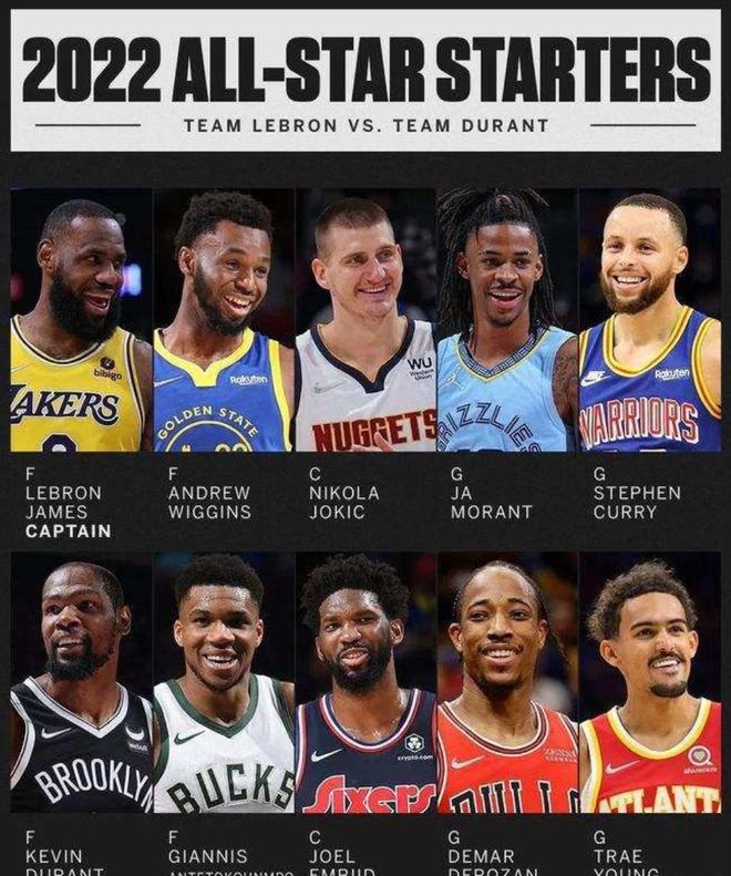 获得充足资 获得充足资